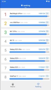 AnTuTu Benchmark 3