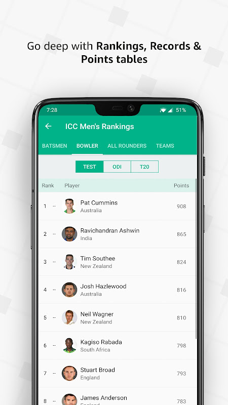 Cricbuzz – Live Cricket Scores 4